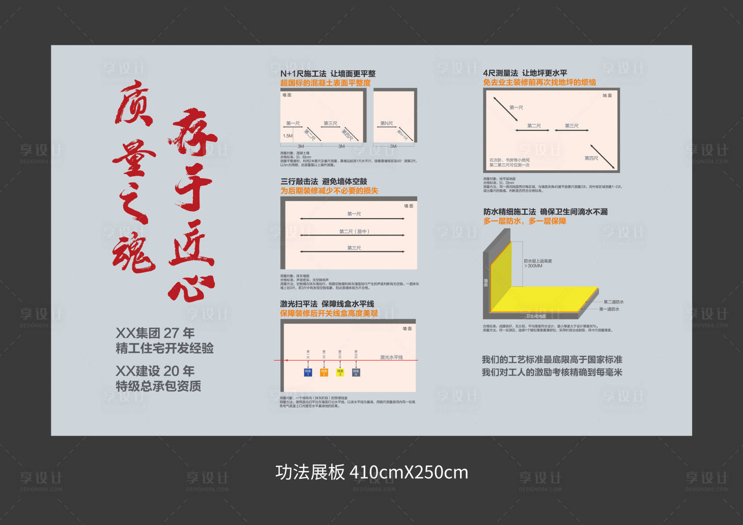 源文件下载【享设计】搜索编号：33080010847488016【地产工法墙展板】