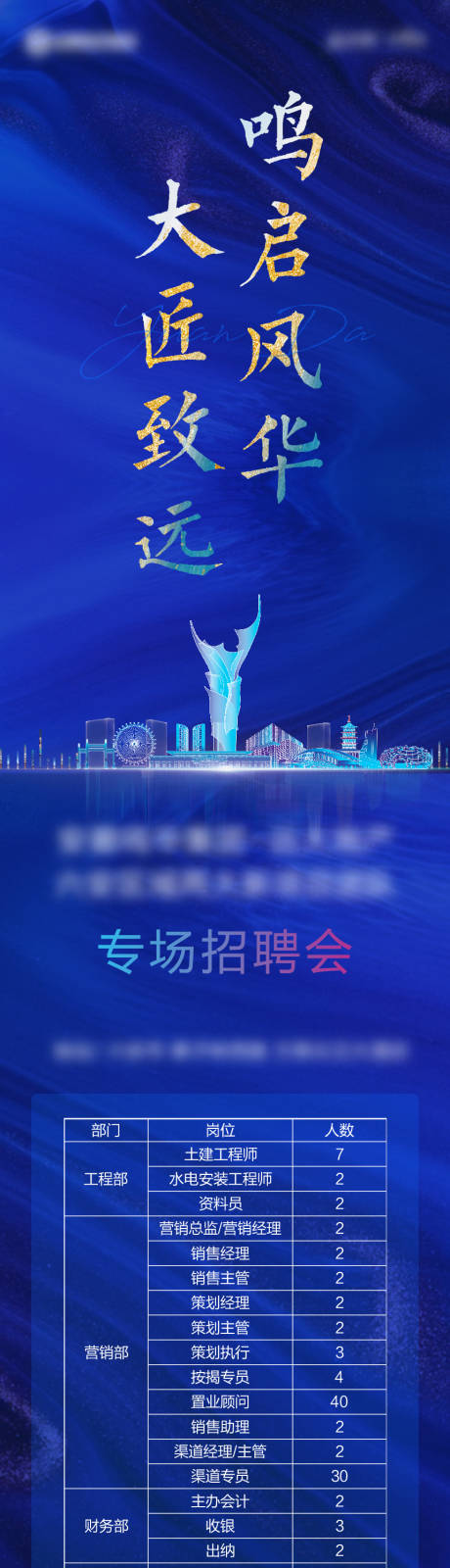 源文件下载【招聘长图】编号：70580011317898420