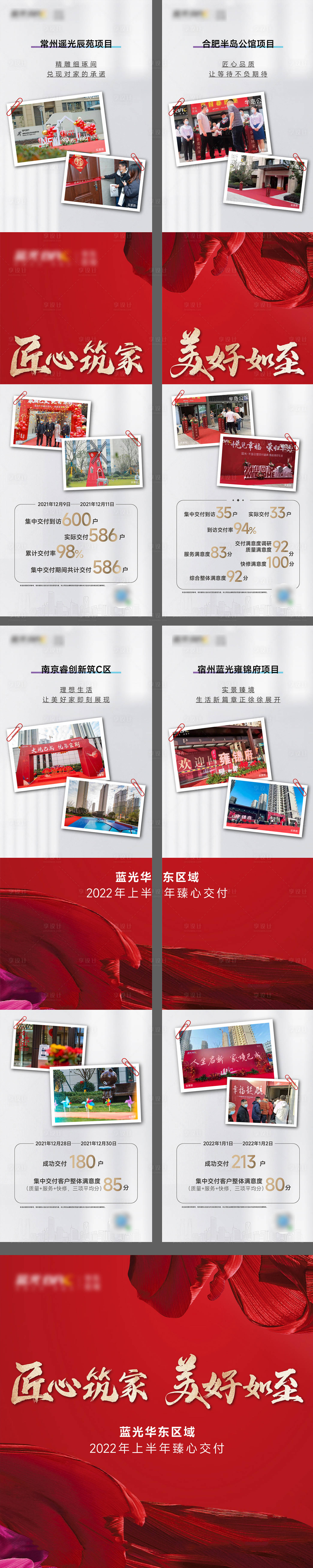 源文件下載【地產(chǎn)交付四宮格】編號：70420011150936728