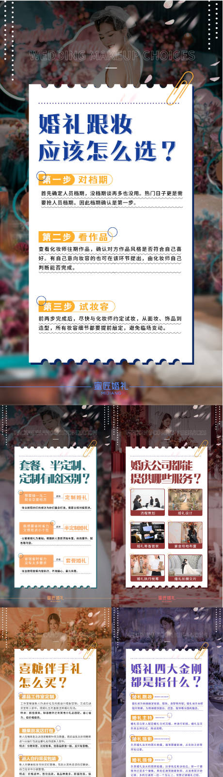 婚礼知识科普小贴士系列海报