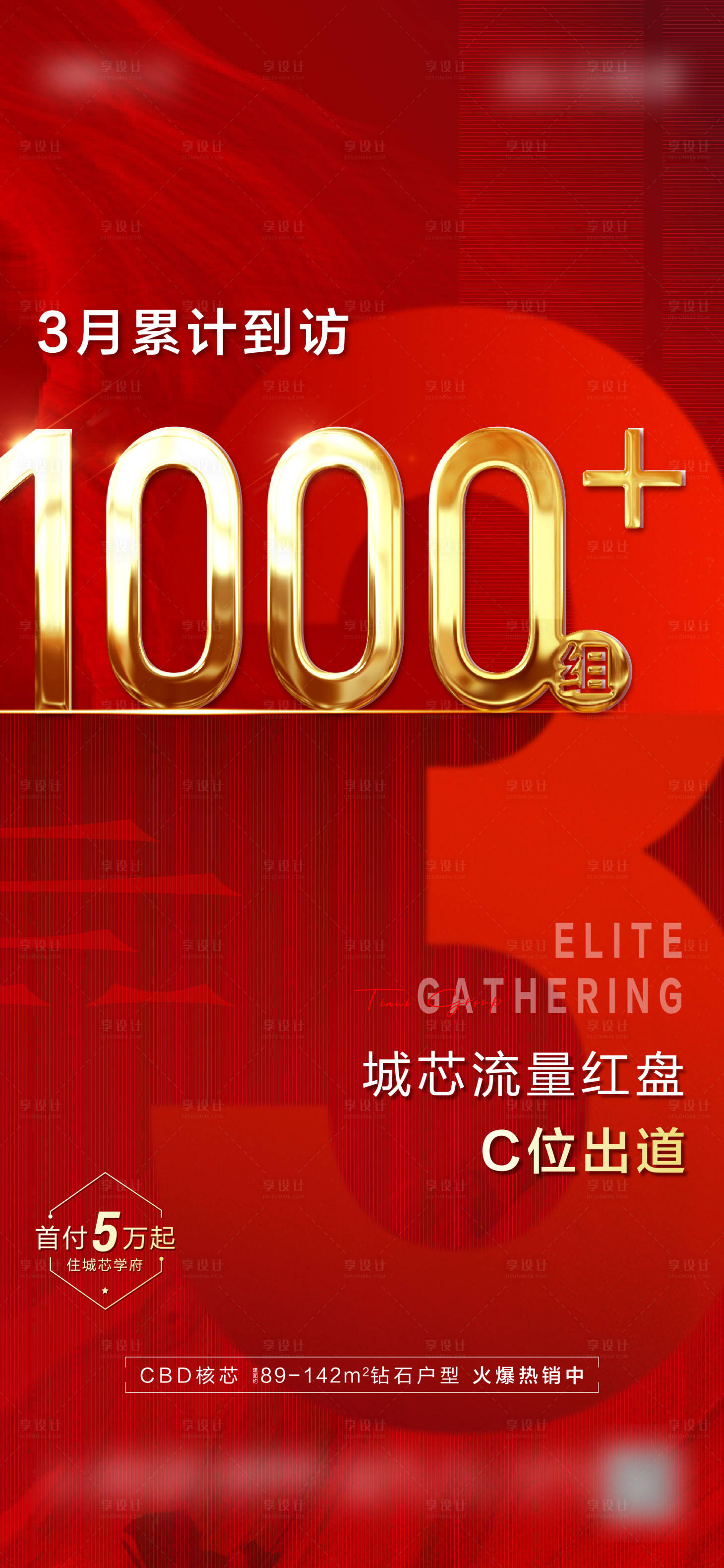 源文件下载【享设计】搜索编号：42070011059771916【地产热销激励海报】