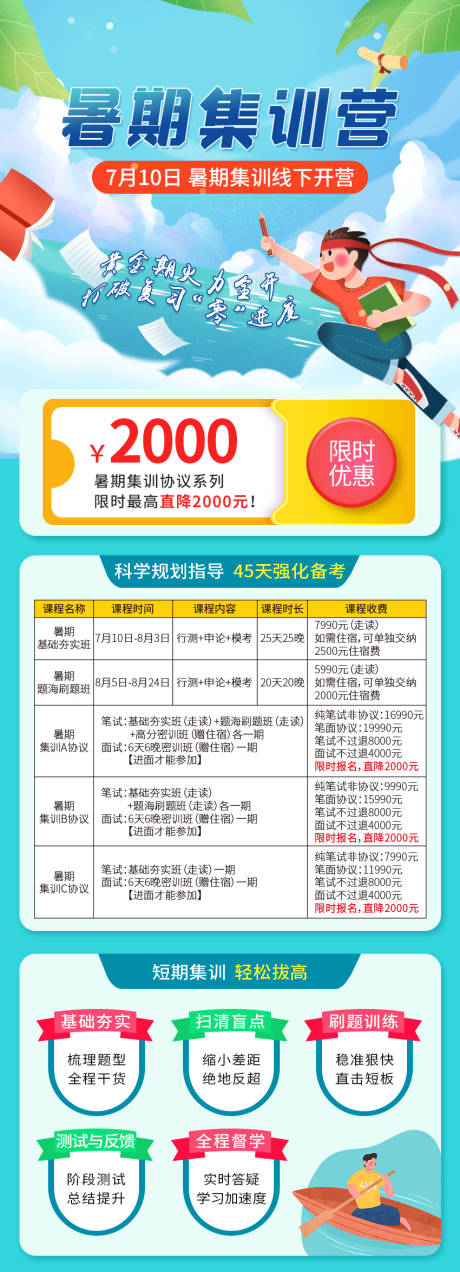 源文件下载【暑期集训营海报】编号：61200011207624603