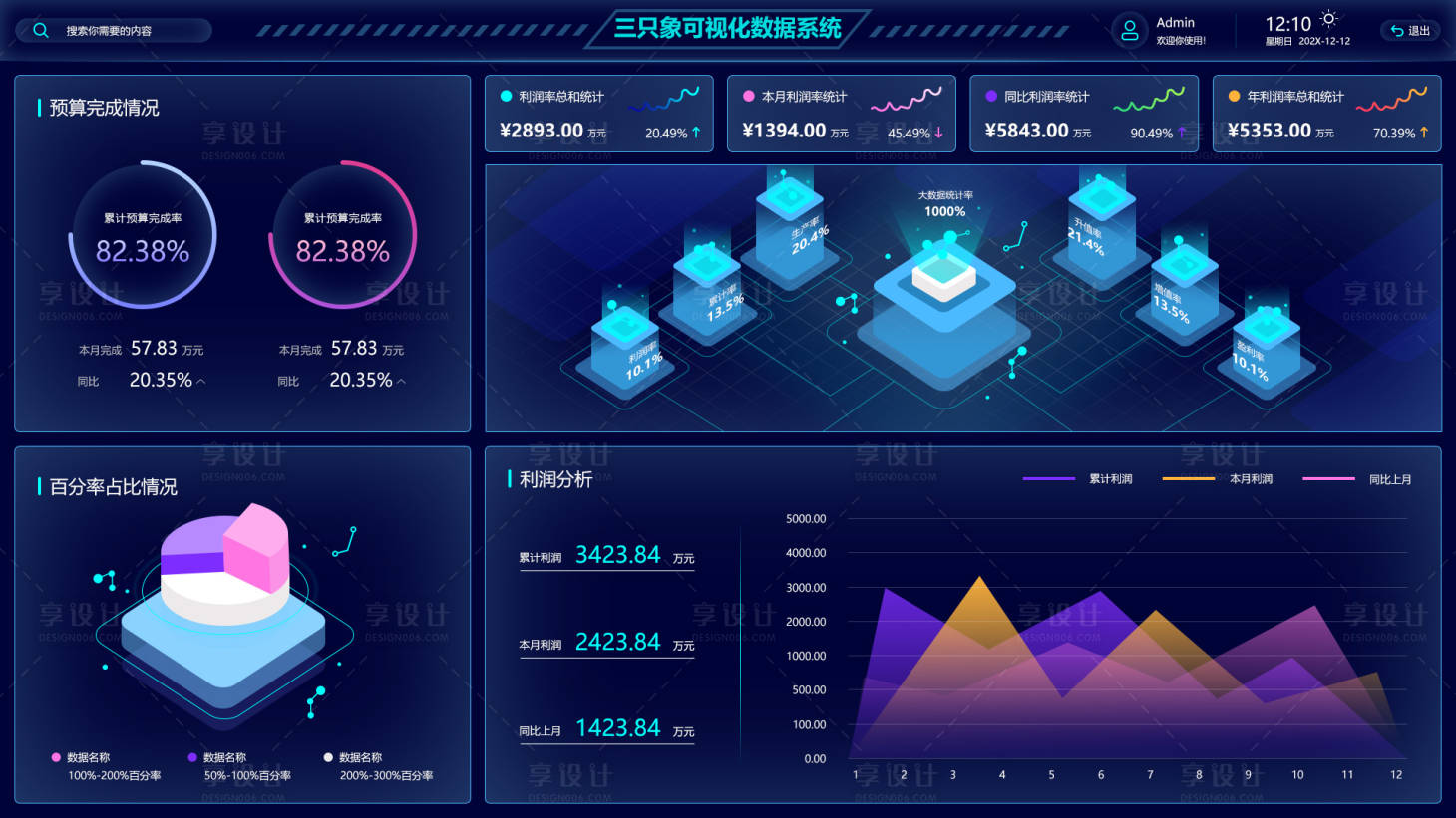源文件下载【享设计】搜索编号：21910011102685038【web后台扁平化数据统计】