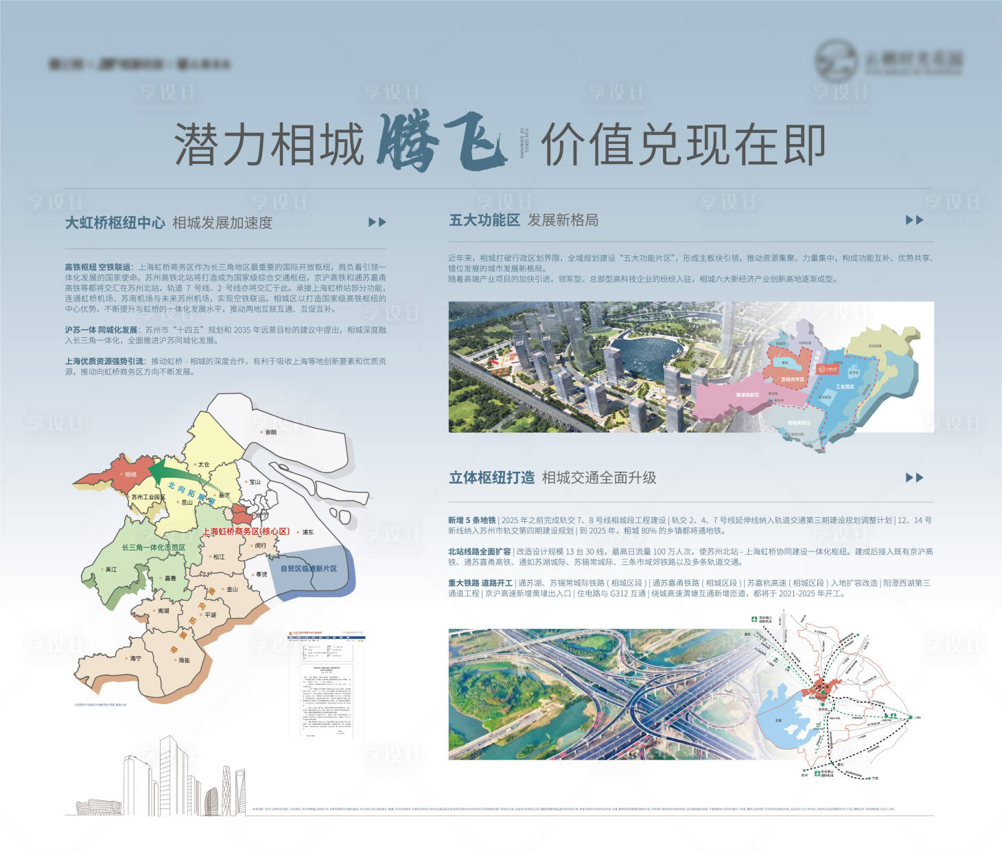 源文件下载【享设计】搜索编号：60090011370227710【地产价值点灯箱主画面】
