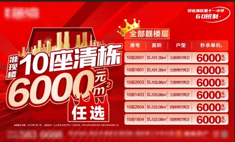 源文件下载【清栋特价房】编号：20220729100049896