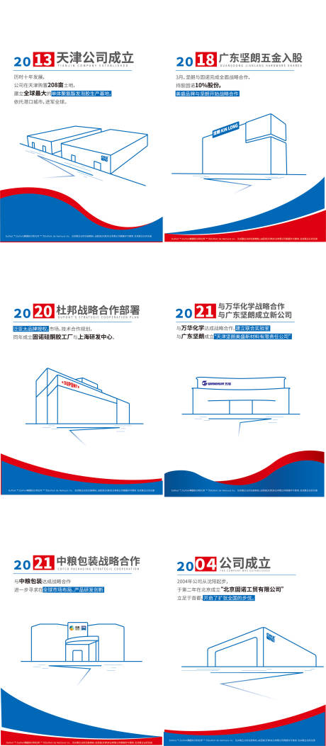源文件下载【企业历程海报设计】编号：62690010906536764