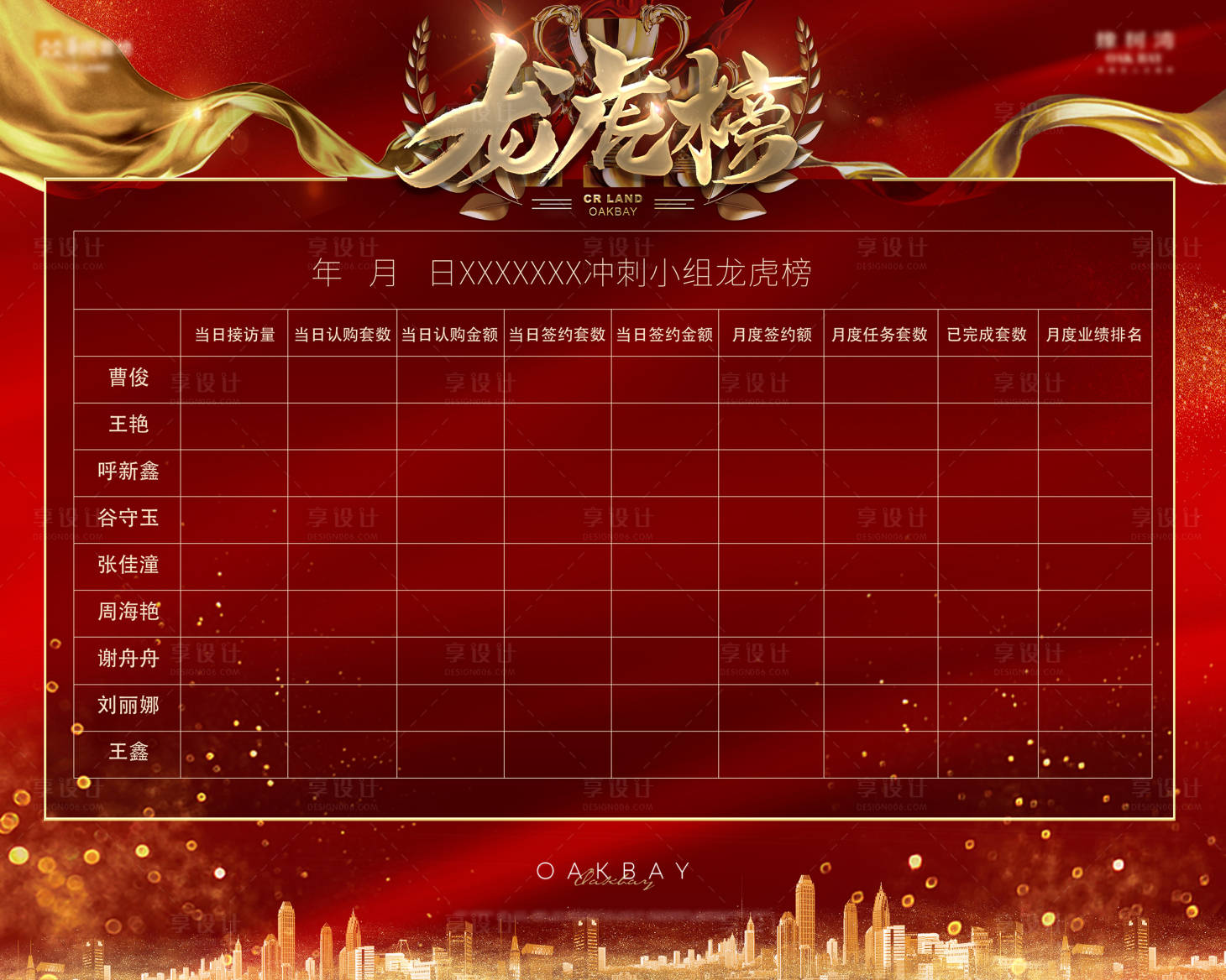 源文件下载【享设计】搜索编号：24900011343976691【地产销冠龙虎榜展板】