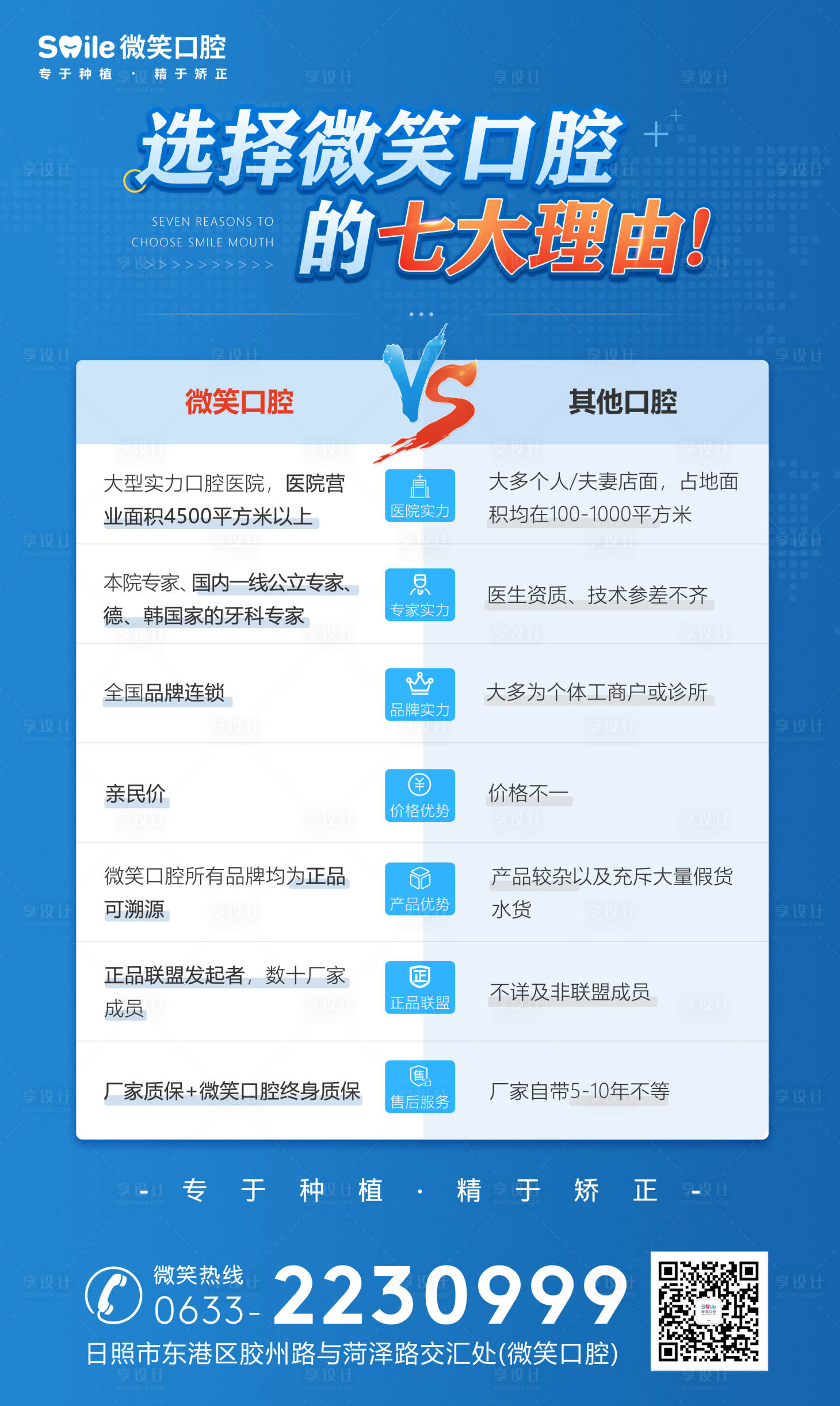 源文件下载【医美口腔医院优势对比海报】编号：65840011192905229