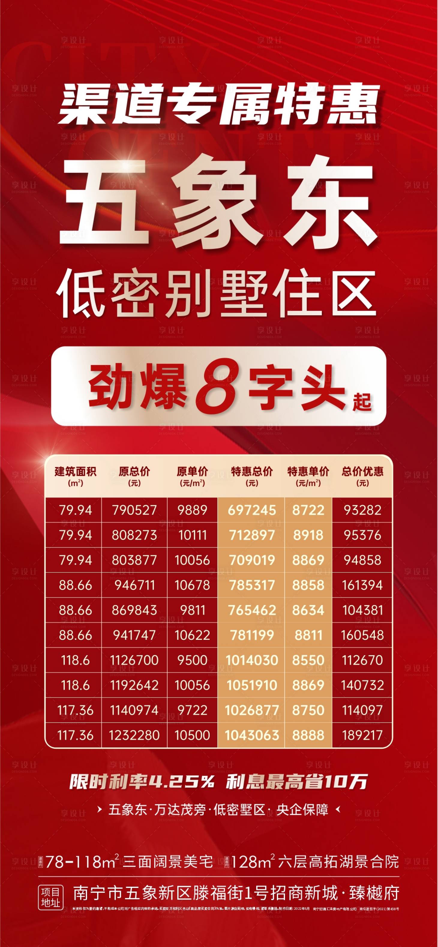 源文件下载【享设计】搜索编号：96180010914804001【地产特惠房源微海报】