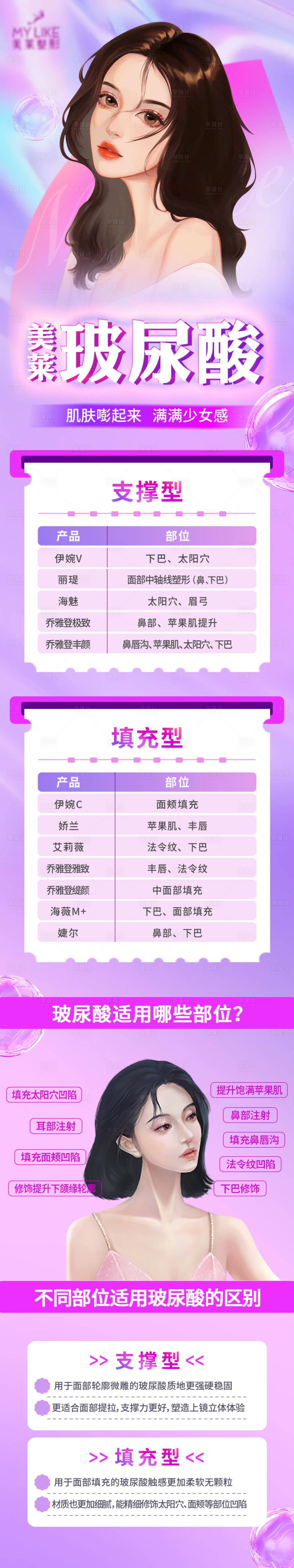 源文件下載【享設(shè)計(jì)】搜索編號：37190011289767400【玻尿酸長圖】