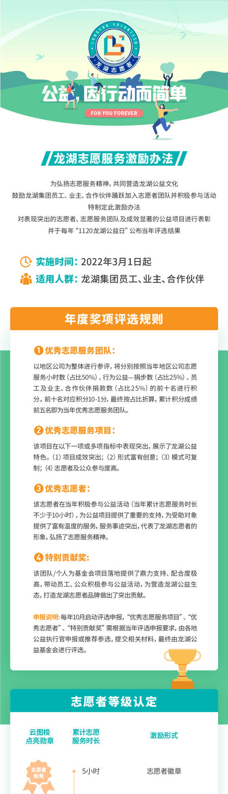 源文件下载【公益海报】编号：20220712134152857