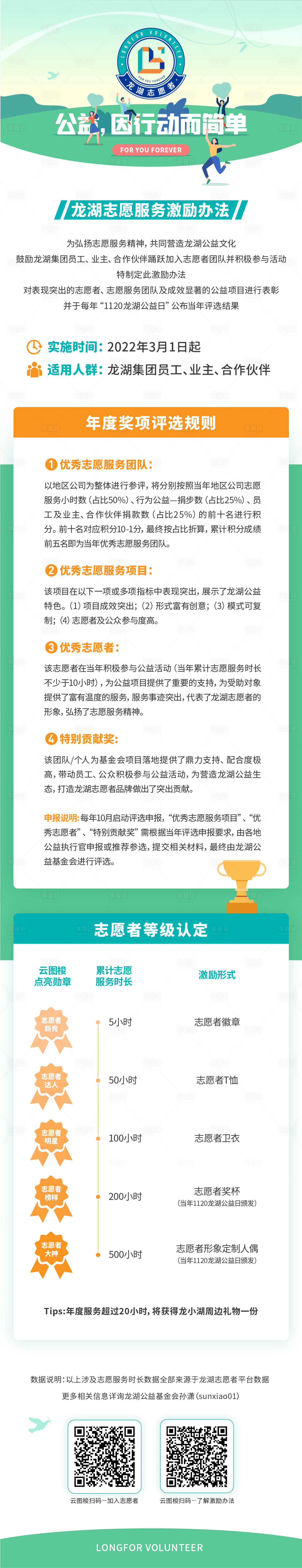 源文件下载【享设计】搜索编号：25360011030995338【公益海报】