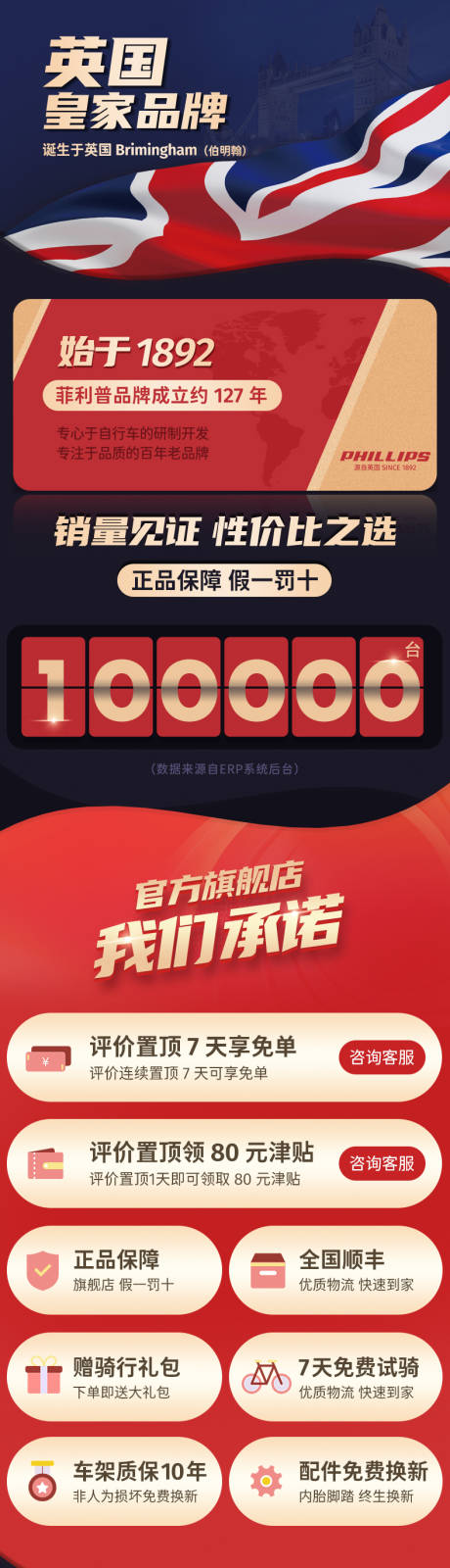 源文件下载【电商产营销活动电商详情页】编号：45390011194654425