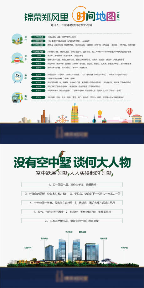 源文件下载【时间地图卖点海报】编号：32740011187489296