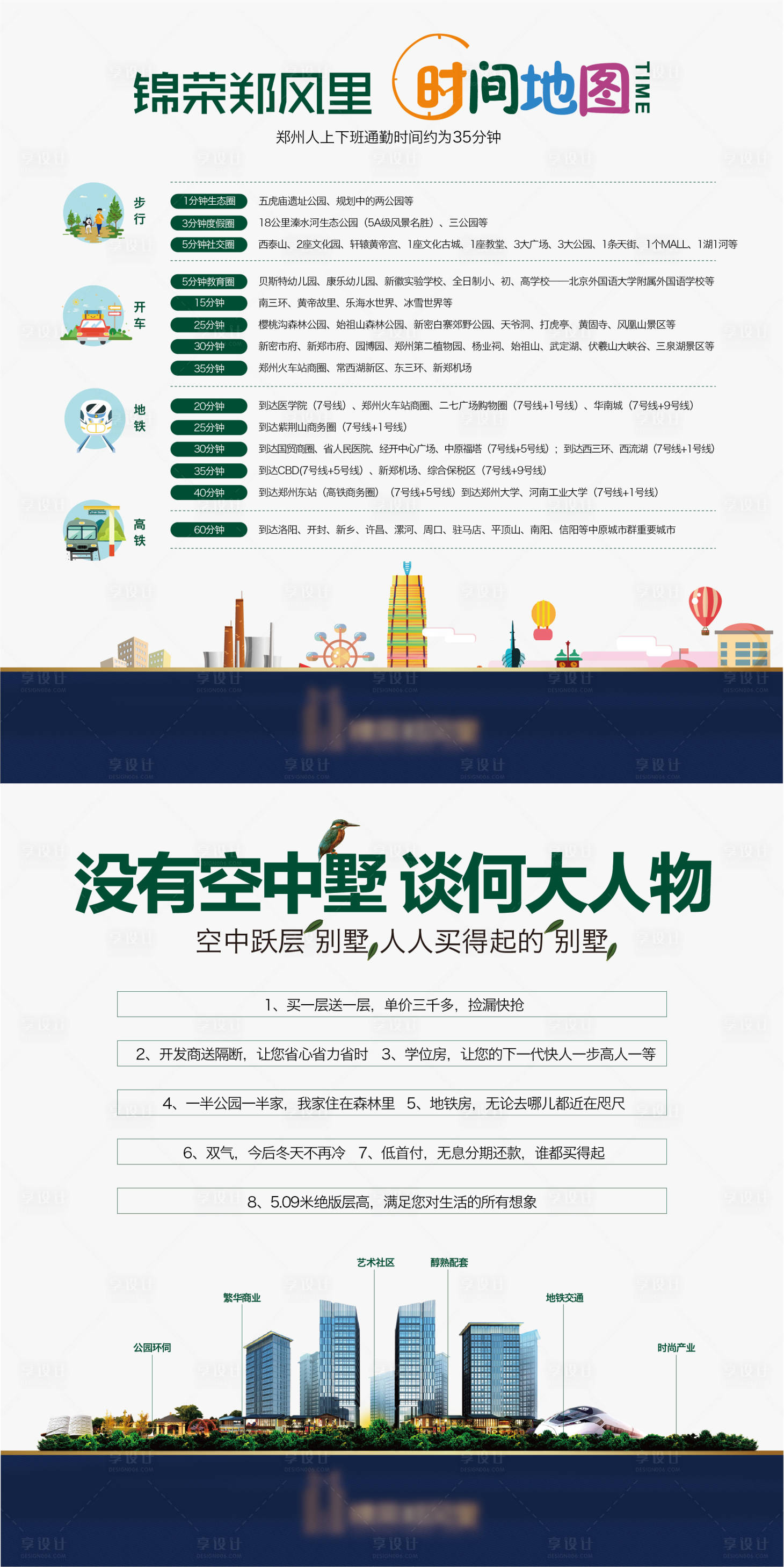 源文件下載【享設計】搜索編號：32740011187489296【時間地圖賣點海報】