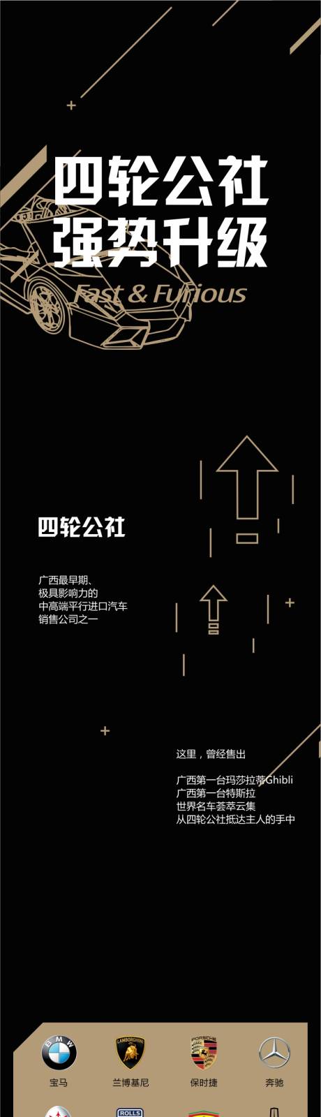 源文件下载【汽车产品买点长图海报】编号：52360011378284195