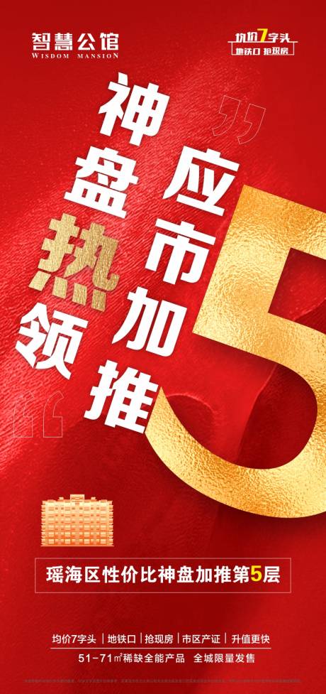 源文件下载【热销】编号：46300011105178752