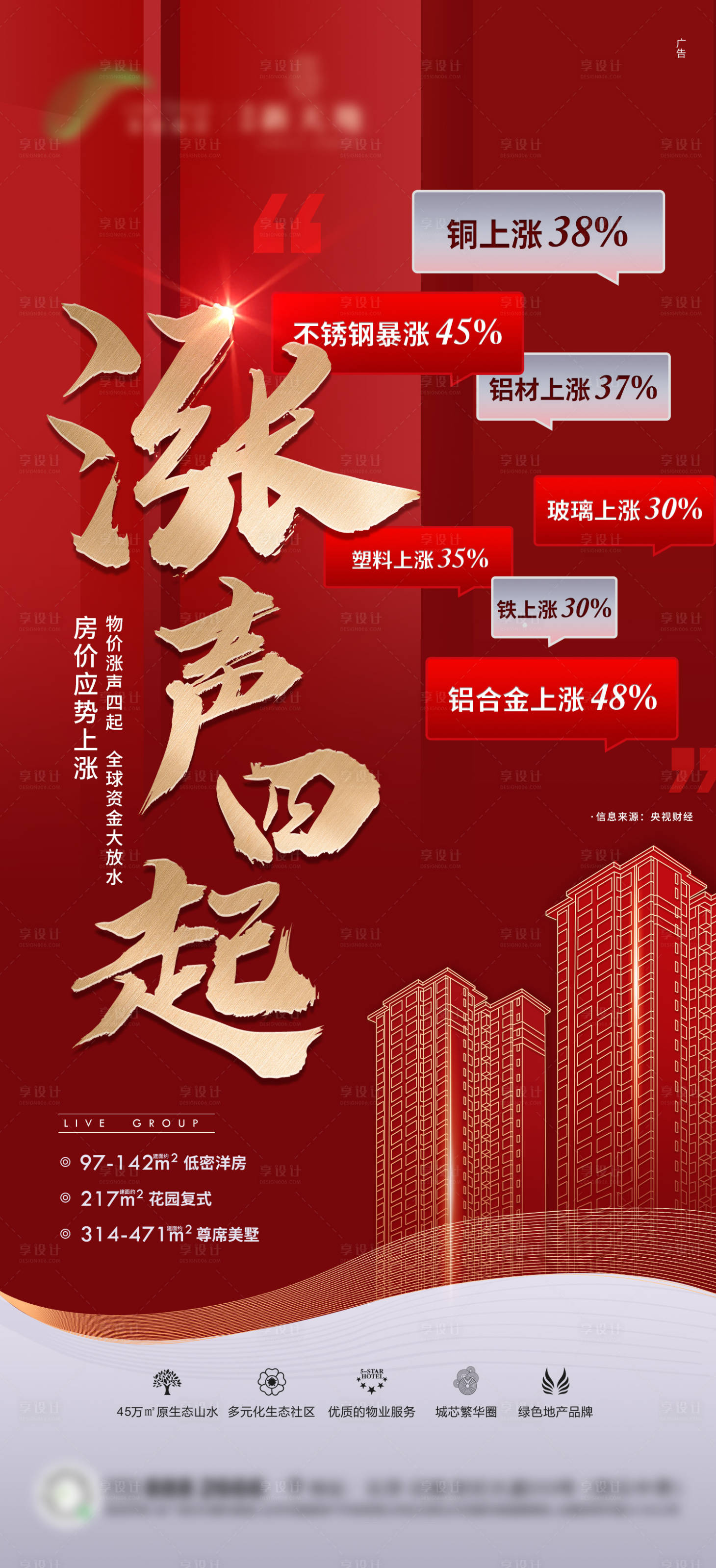 源文件下载【享设计】搜索编号：76560011369209550【房地产涨价海报】