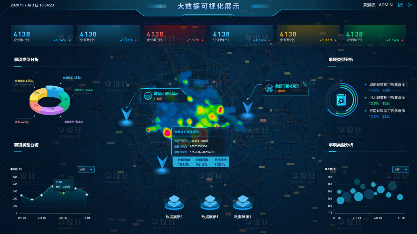源文件下載【享設計】搜索編號：24160011094389685【科技感數據可視化界面智慧城市城市治理】