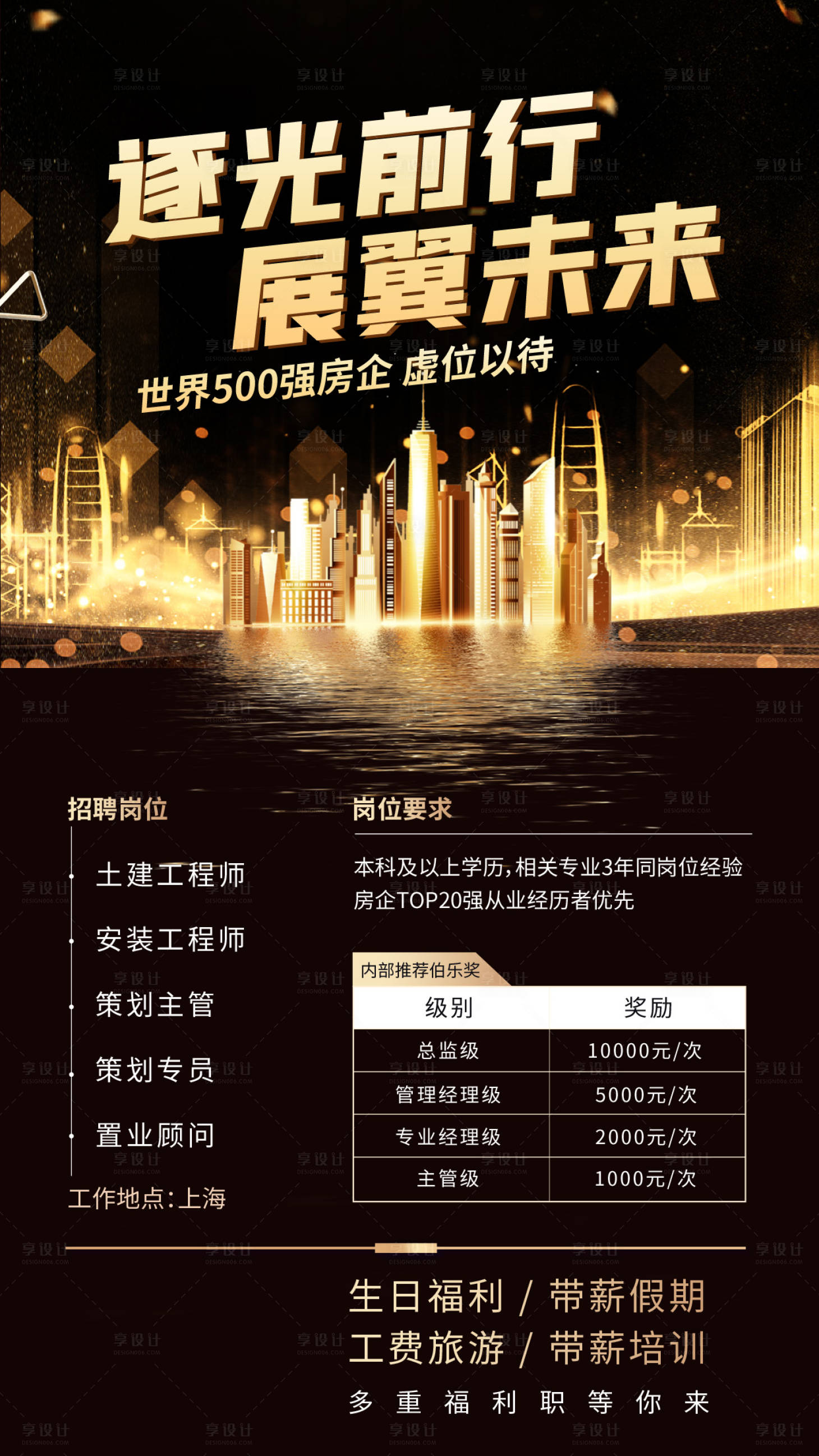 源文件下载【享设计】搜索编号：46470011375944033【线上招聘海报】