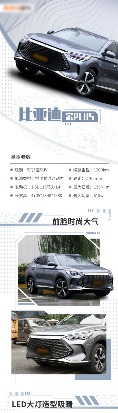 源文件下载【新能源汽车特点展示长图海报】编号：15810011109791330