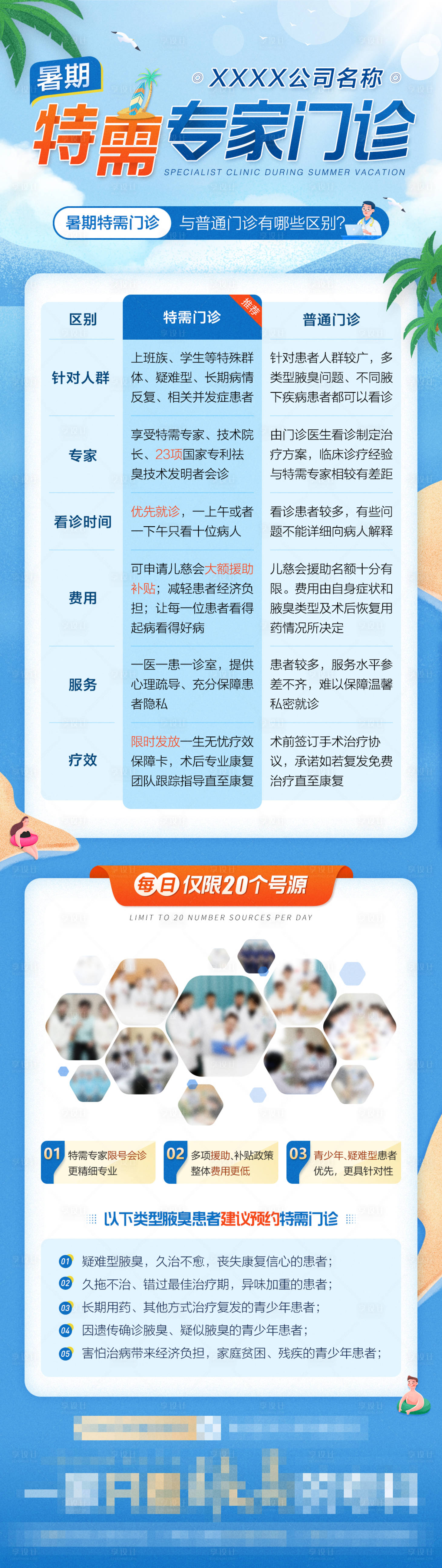 源文件下载【夏天暑假门诊优势对比医疗海报】编号：38250011003474696