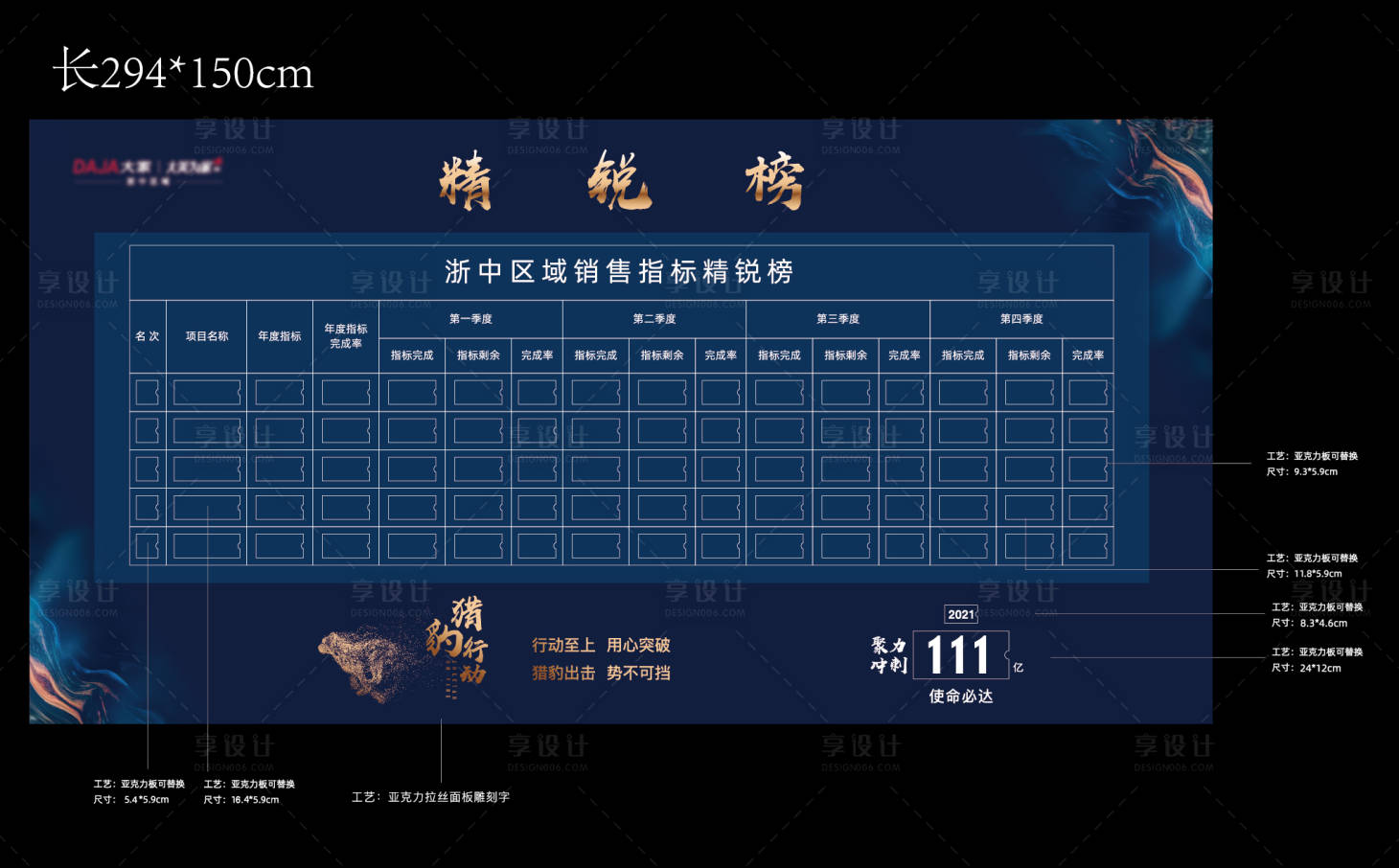 源文件下载【享设计】搜索编号：19240011326068094【精英榜展板】