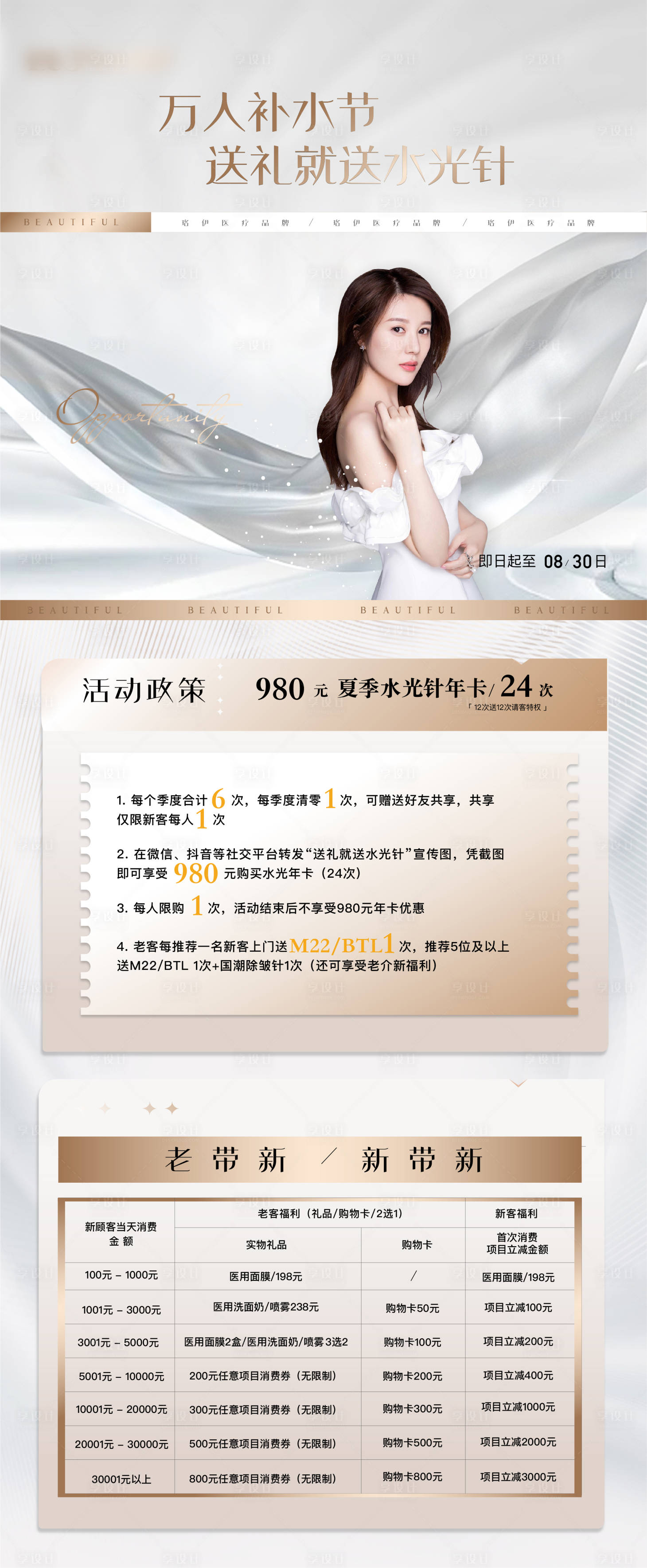 源文件下载【医美项目展示海报】编号：68280011162082791