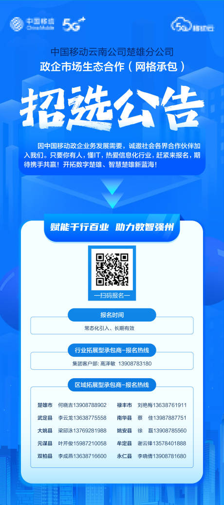 源文件下載【招選公告展架 （TIF用PS打開(kāi)）】編號(hào)：97970011035204648