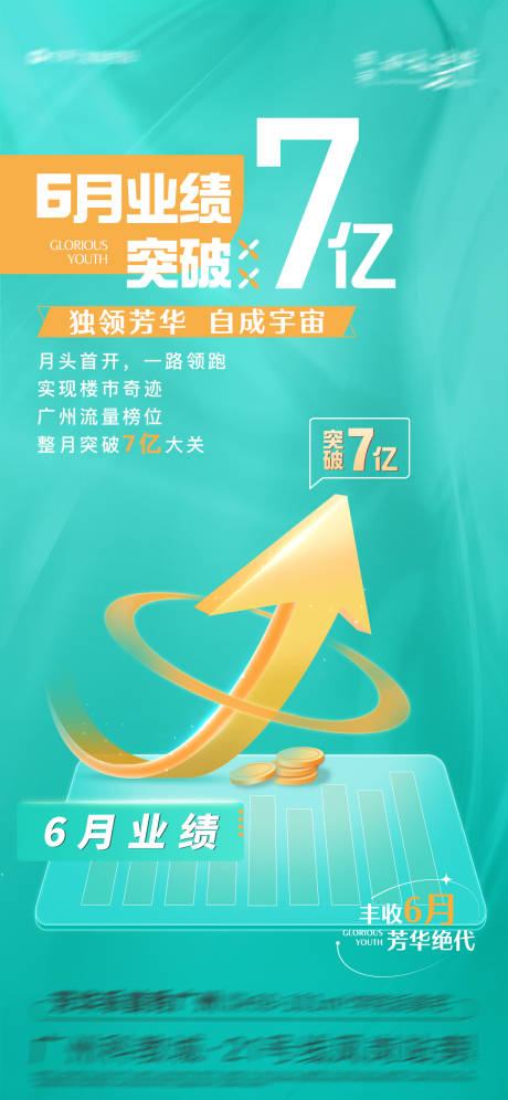 源文件下载【地产业绩达标海报】编号：85390010959207718