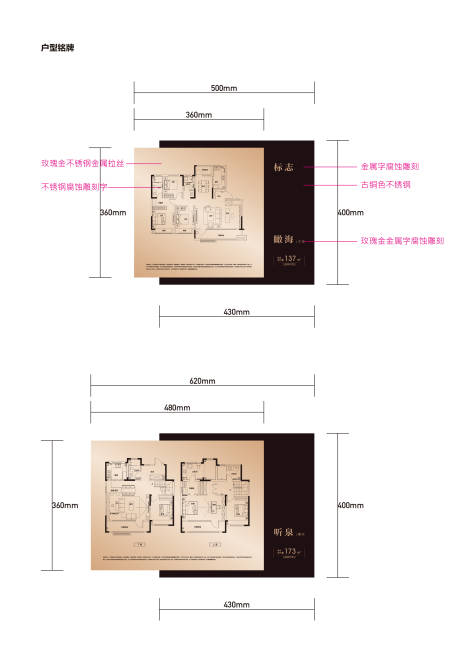 地产户型牌