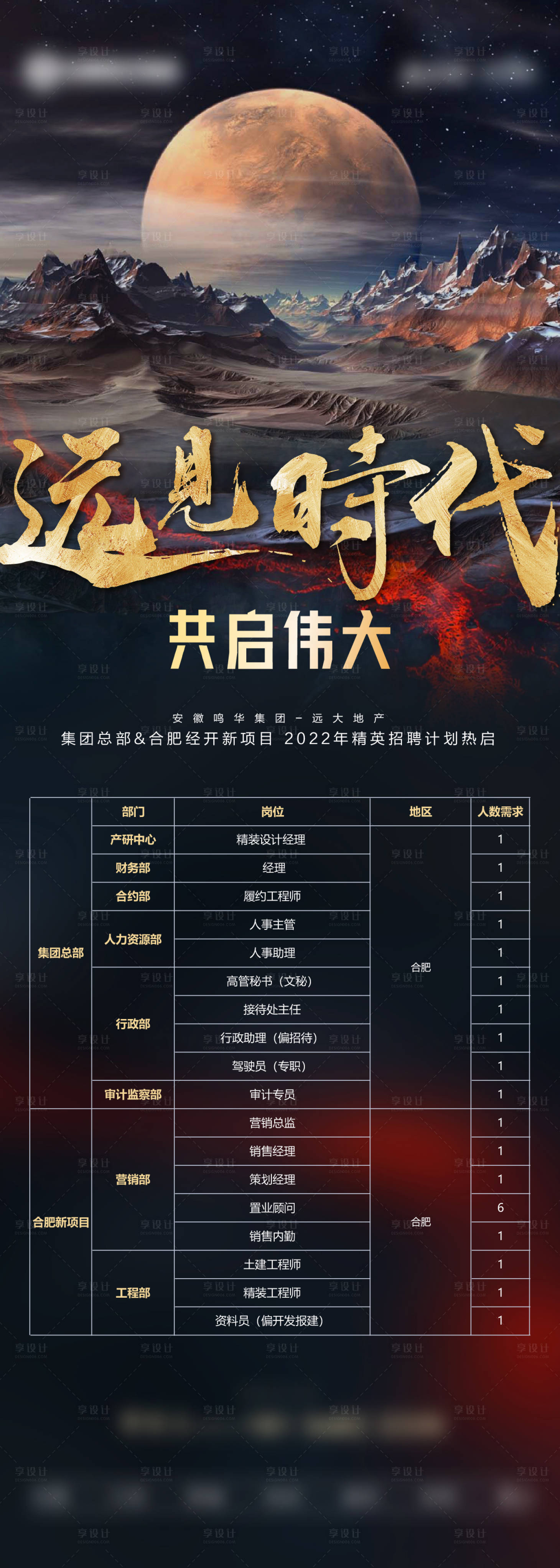 源文件下载【招聘长图】编号：87280011305208741