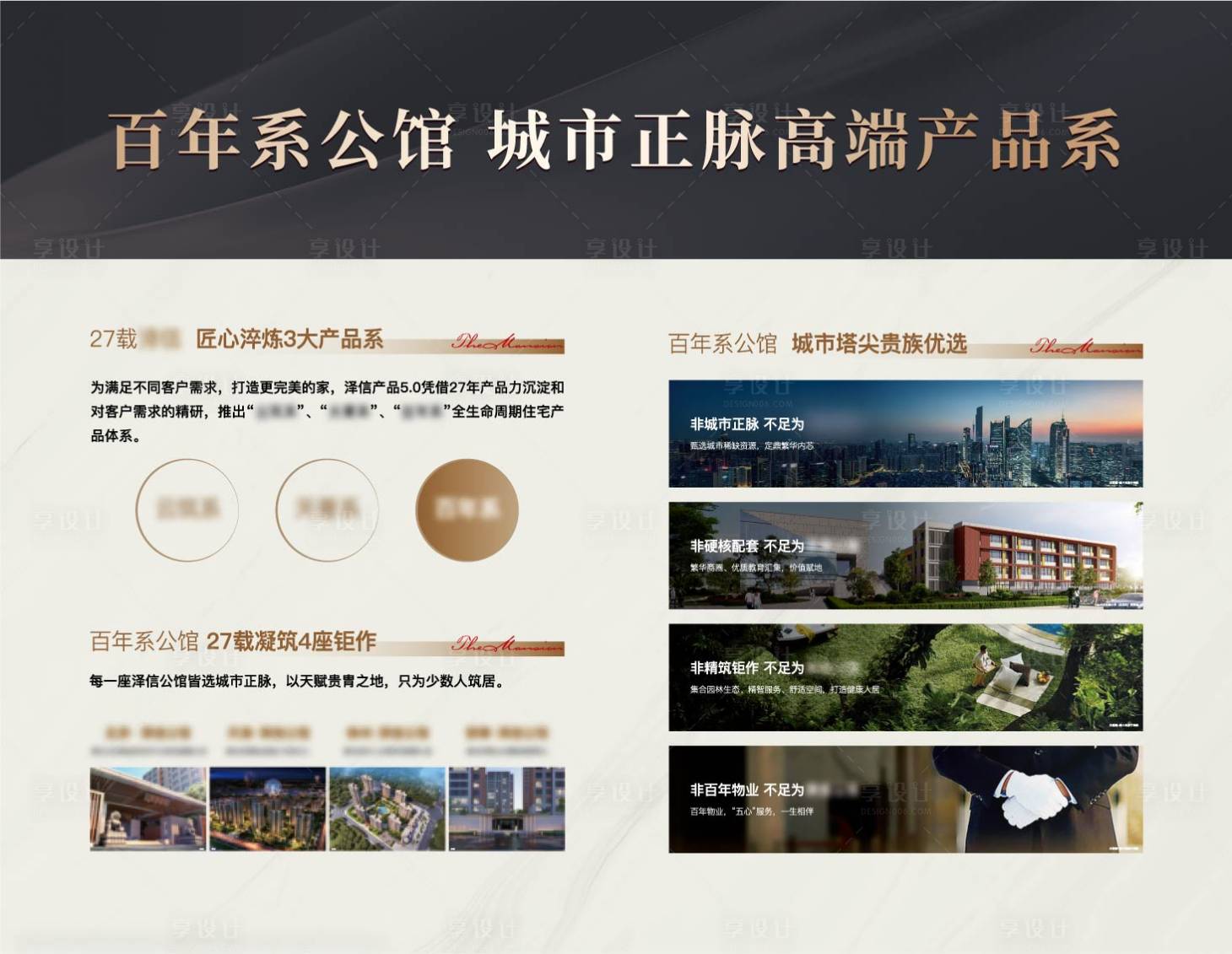 源文件下載【享設計】搜索編號：26240011320053622【地產價值點海報展板】