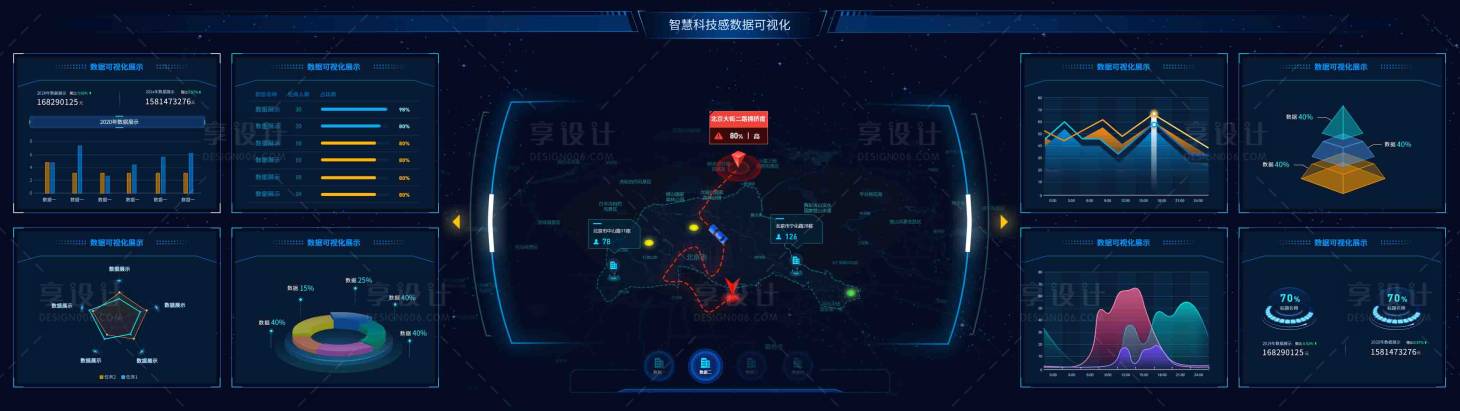 源文件下载【享设计】搜索编号：75810010830404122【智慧科技感数据可视化】