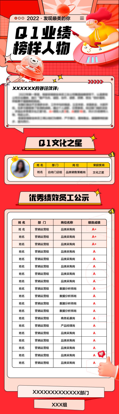 源文件下载【享设计】搜索编号：56000010918161897【业绩荣誉榜竞赛排名海报】