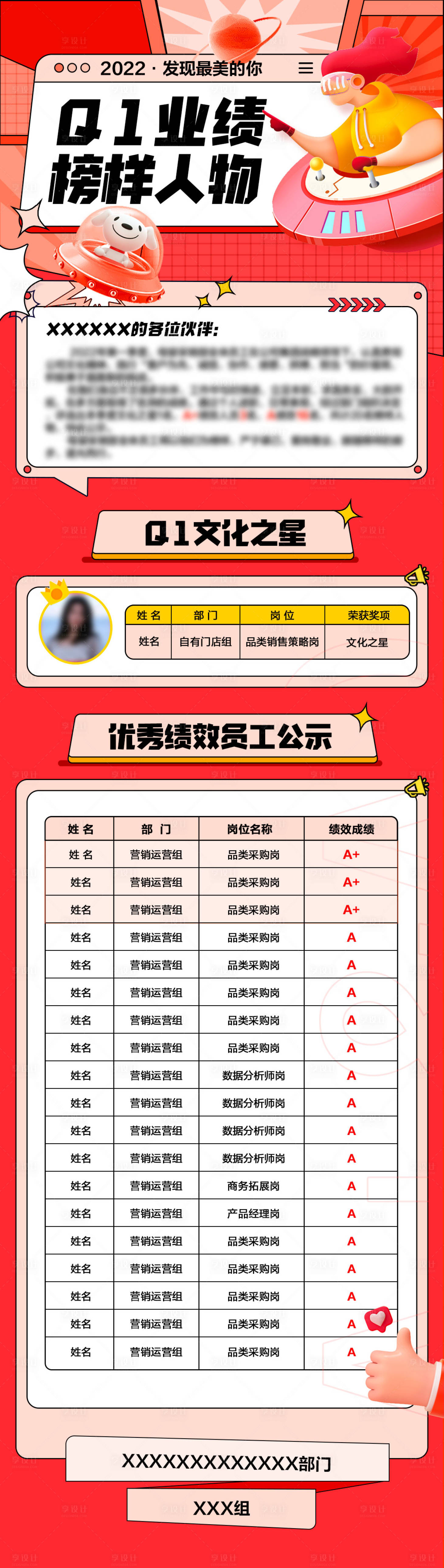 源文件下载【享设计】搜索编号：56000010918161897【业绩荣誉榜竞赛排名海报】