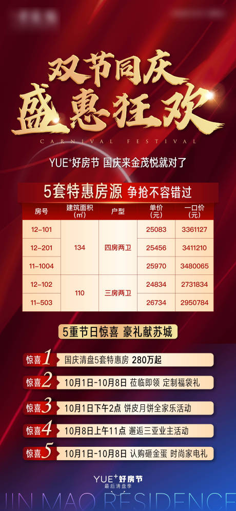 源文件下载【地产特惠房源海报】编号：83450011174767121