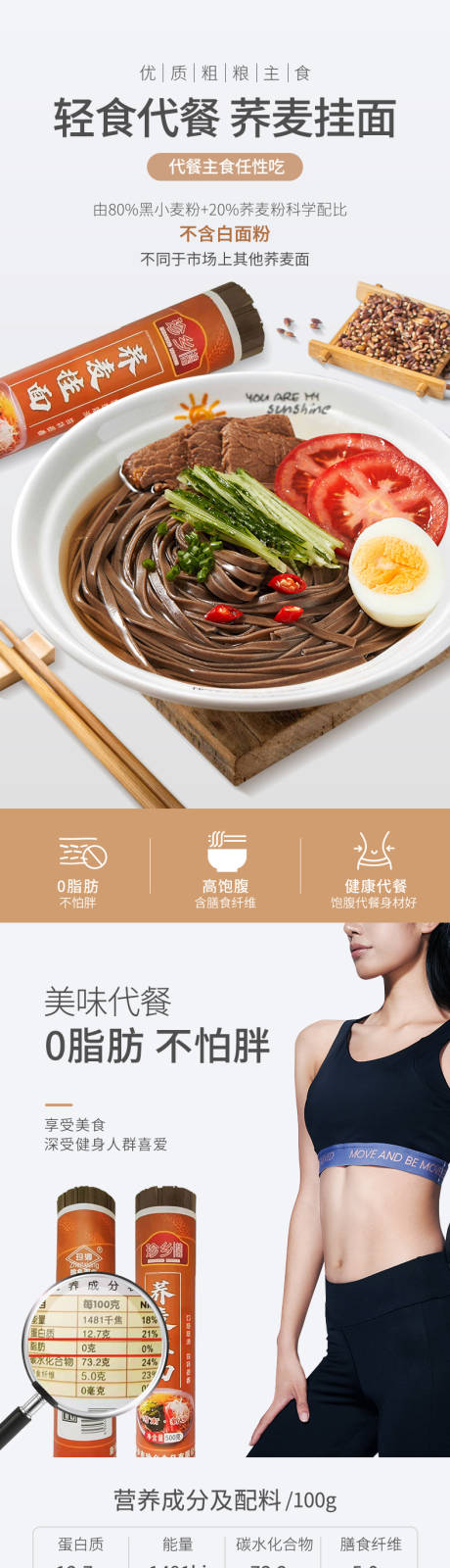 源文件下载【荞麦面详情】编号：53930011094798943