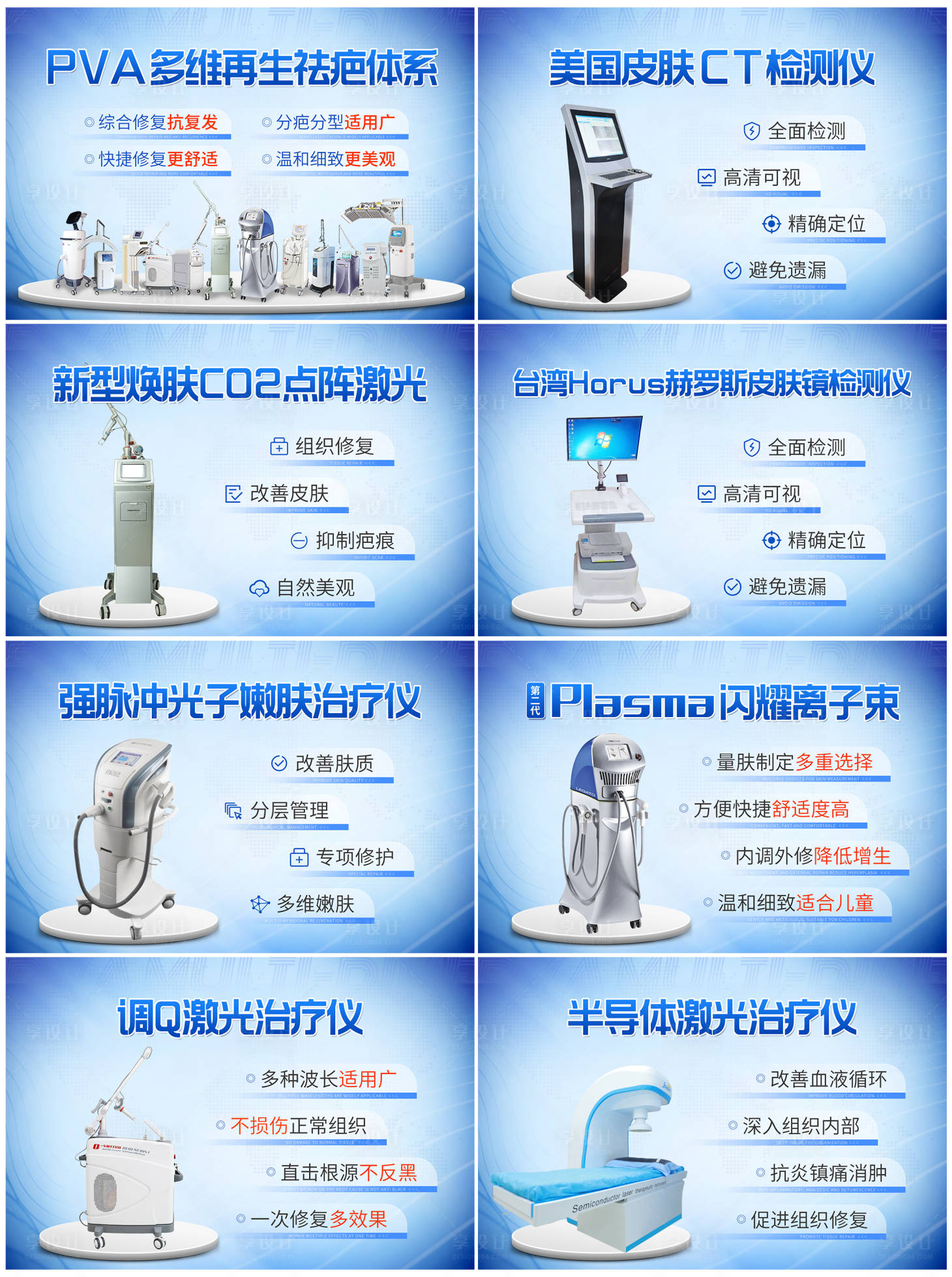 源文件下載【享設計】搜索編號：62900011236348489【新醫療儀器配圖】