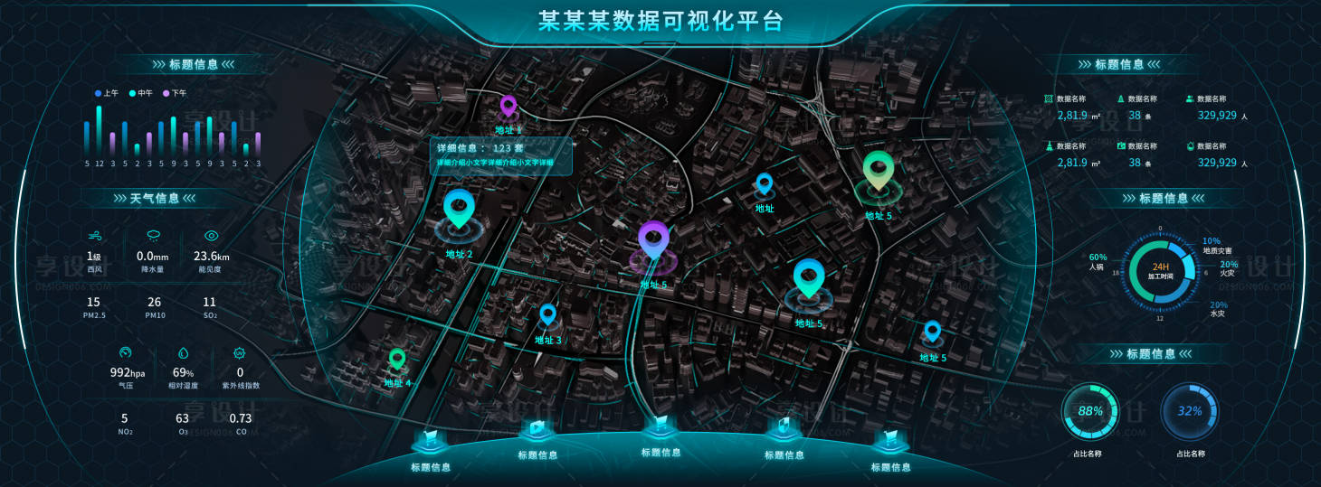 源文件下载【智慧城市】编号：86920011145527039