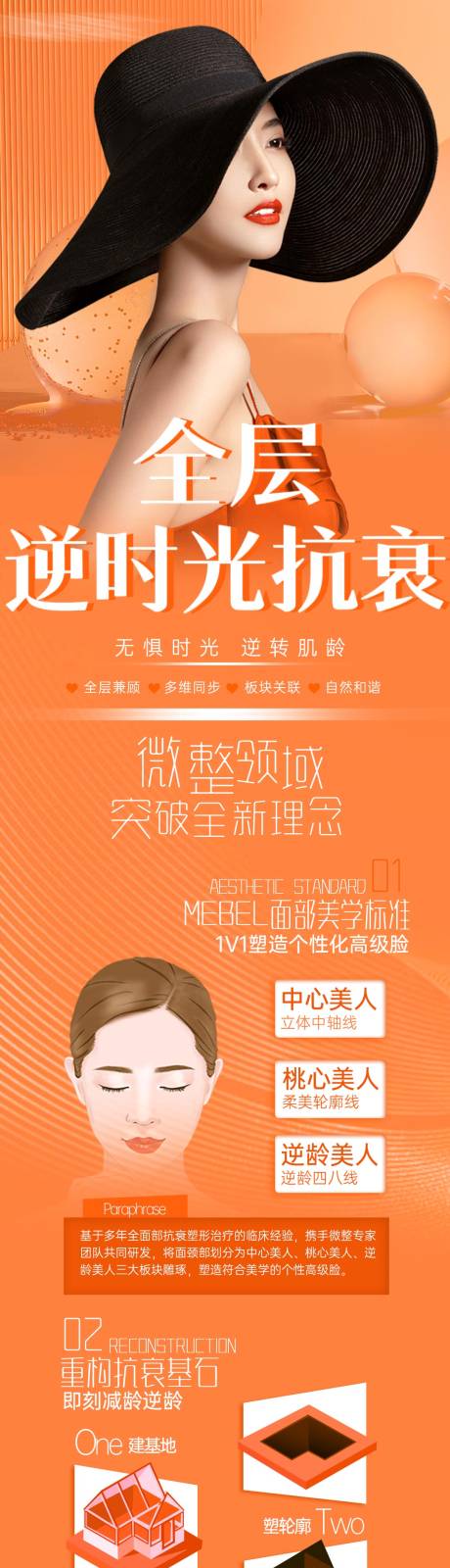 源文件下載【享設計】搜索編號：98700011367079065【全層逆時光抗衰詳情】
