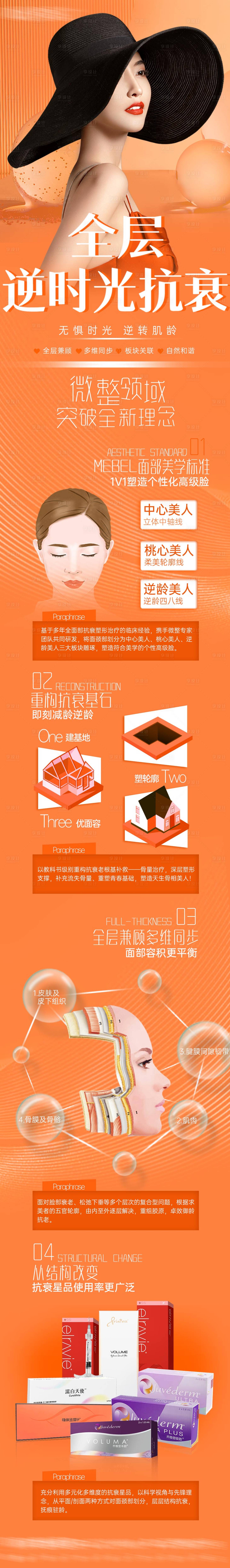 源文件下载【享设计】搜索编号：98700011367079065【全层逆时光抗衰详情】