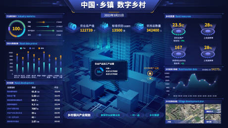 数据可视化乡村UI设计