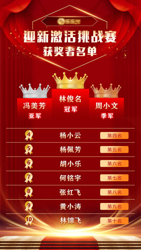 源文件下载【排行榜】编号：87460011076517079