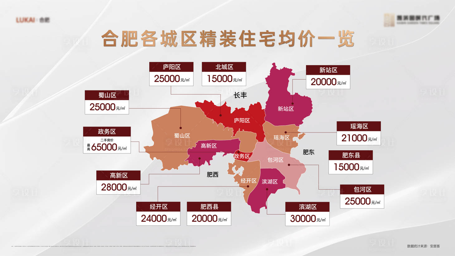 源文件下载【地图区域价格表】编号：30330011058696019
