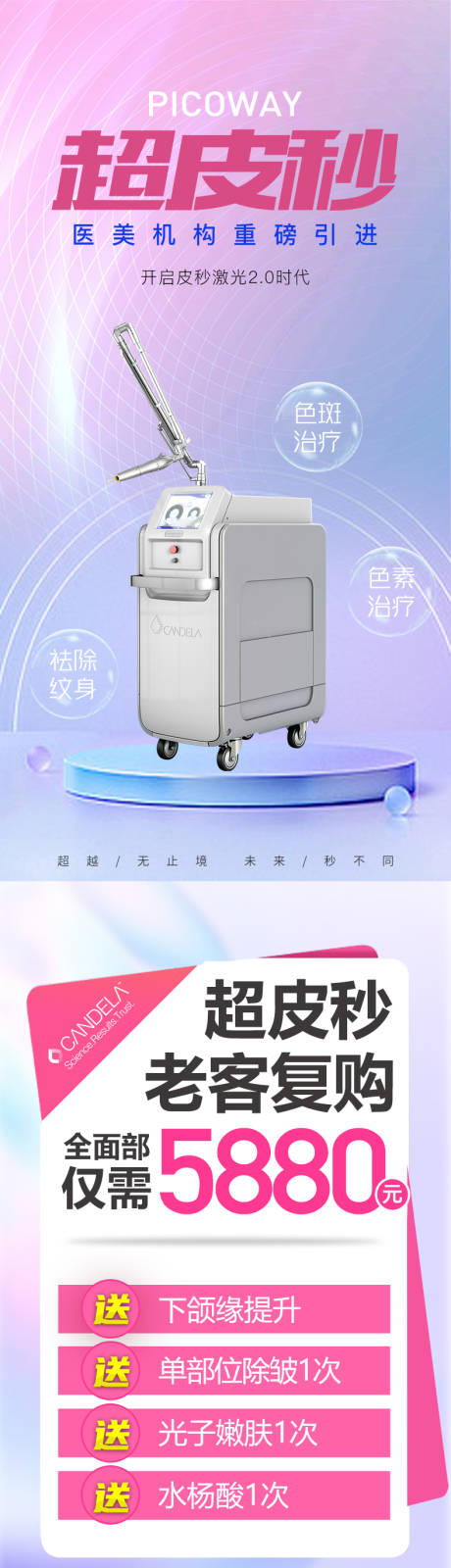 源文件下载【享设计】搜索编号：96710011371391670【超皮秒抗衰长图海报】