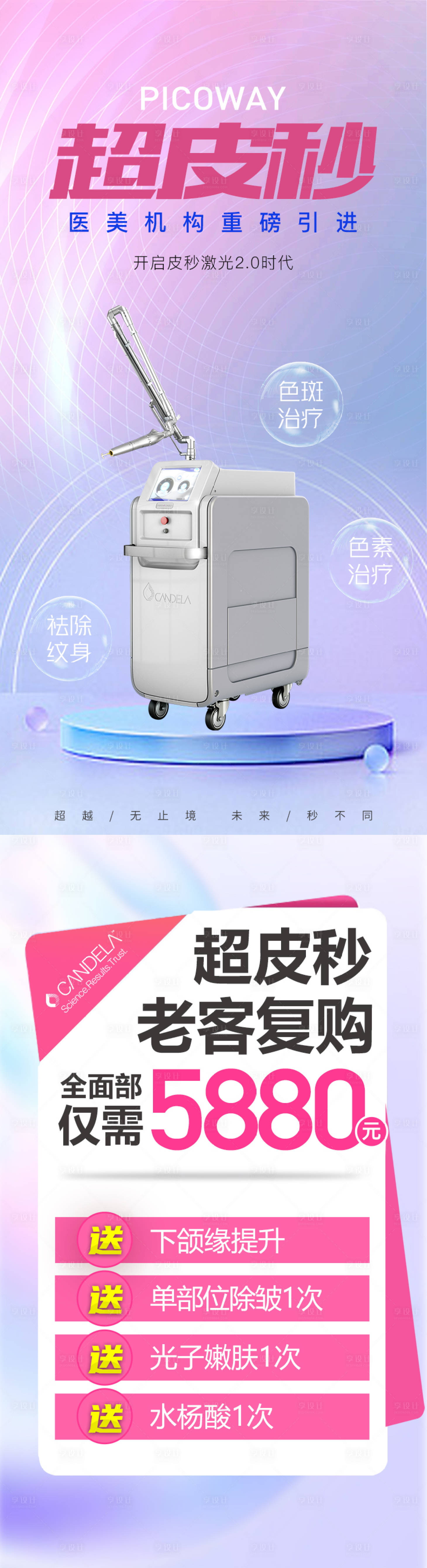 源文件下载【享设计】搜索编号：96710011371391670【超皮秒抗衰长图海报】