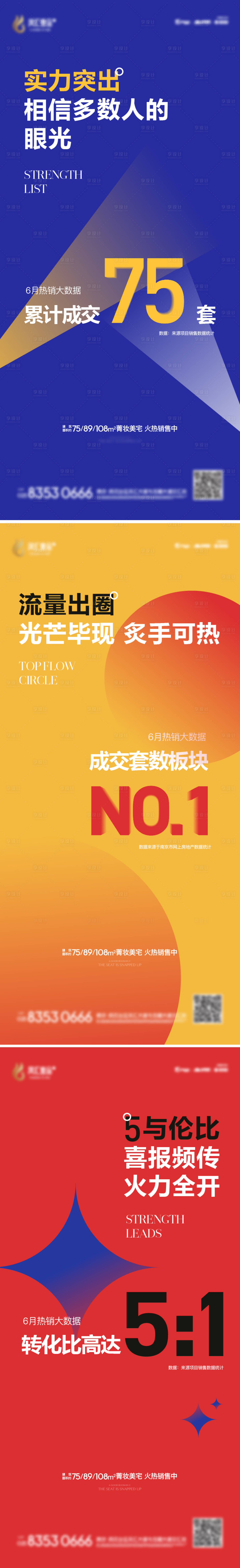 源文件下载【地产数字热销系列海报】编号：20220706115755571