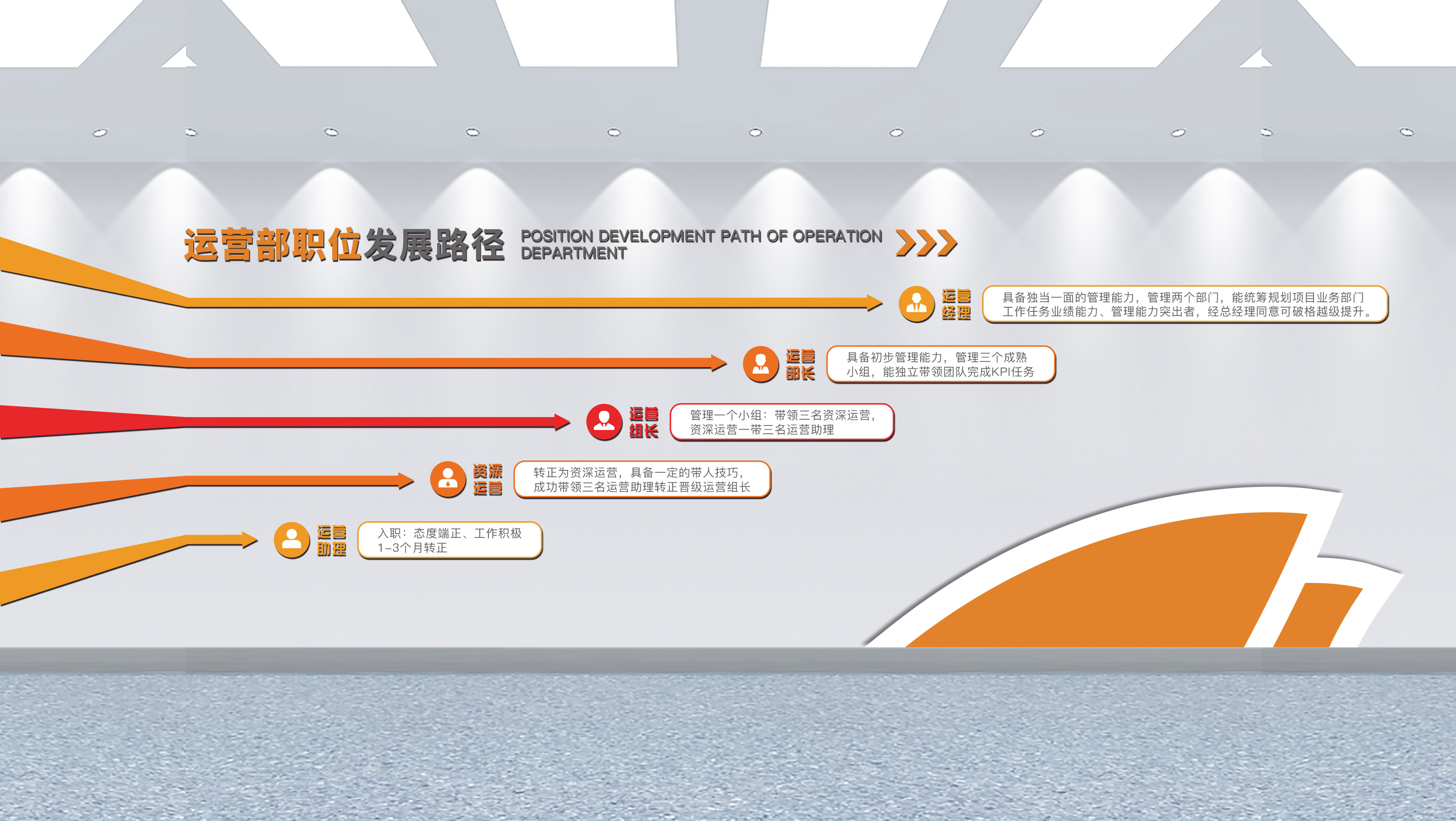 企业文化墙背景板