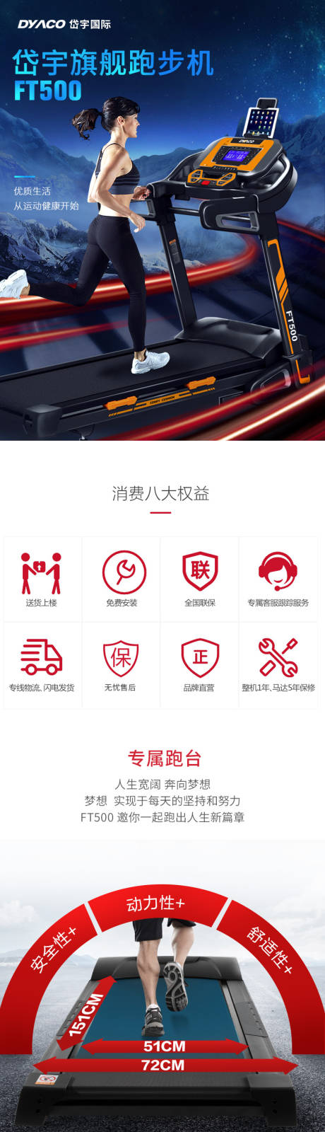 源文件下载【旗舰跑步机详情页优化】编号：20220711113044592